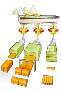 visu_patented_process